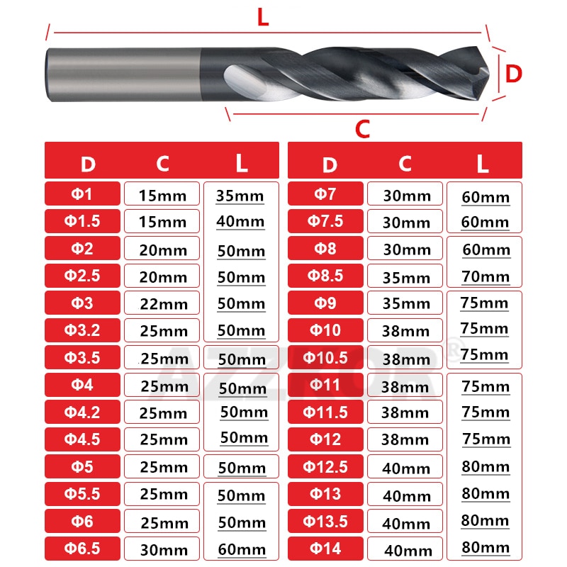 Carbide Alloy Drill Tungsten Steel Super Hard Stainless Twist Bit Straight Handle Solid Monolithic Drill For CNC Lathe Machine